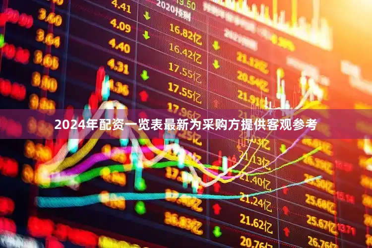 2024年配资一览表最新为采购方提供客观参考
